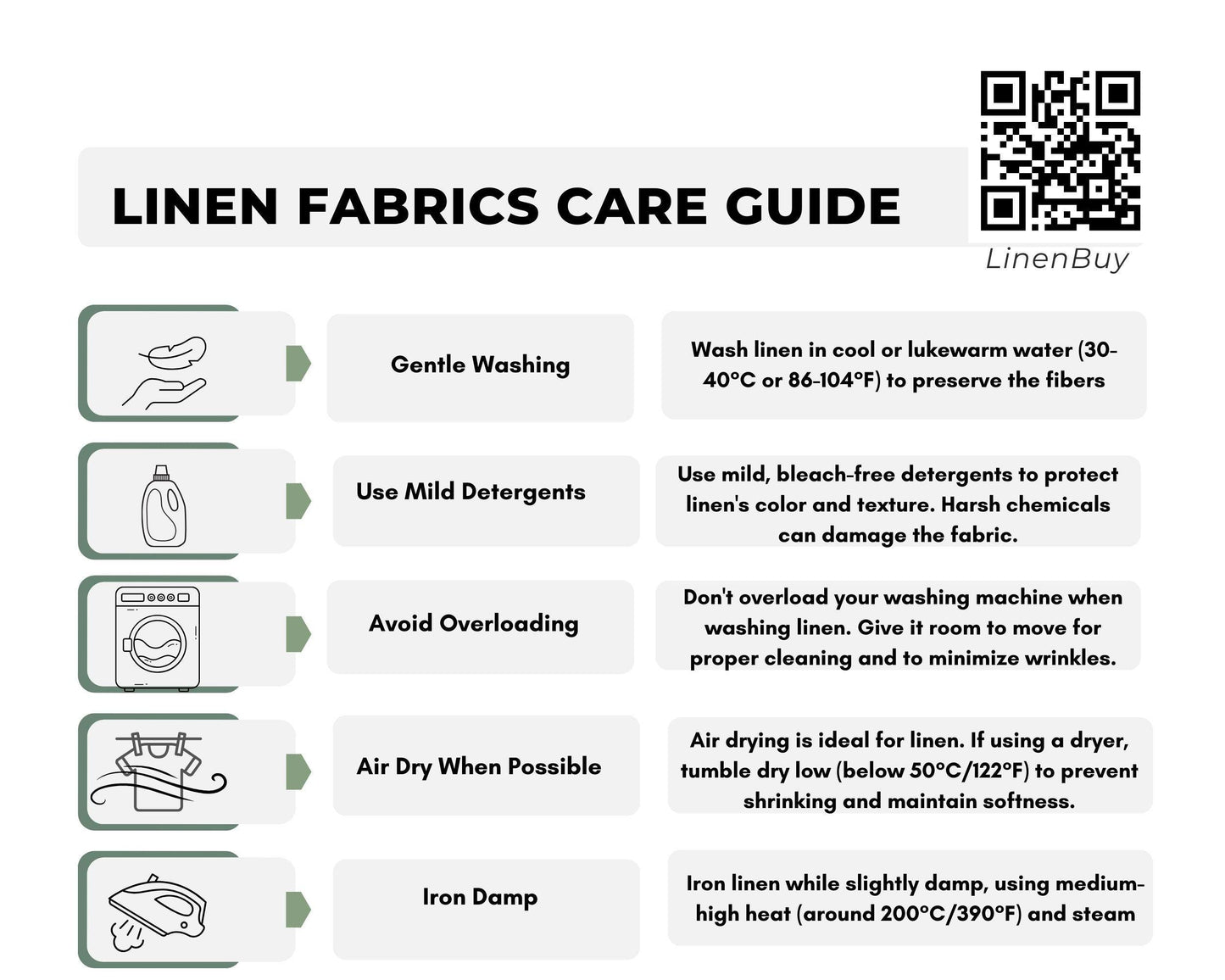 Linen Fabric Vintage Floral | Natural Undyed